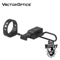 Poziomica elektroniczna do lunety Vector Optics Dual-Indicator ACD System (SCACD-28)